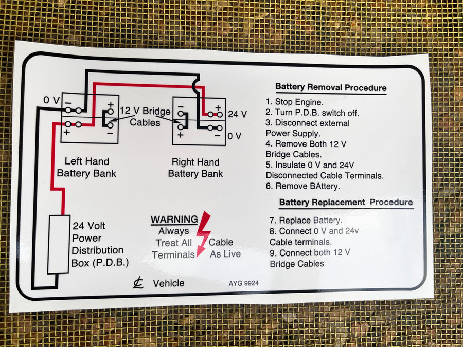 Land Rover Perentie FFR 4X4 Secondary Battery Decal AYG9924