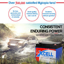 X-Cell 60Ah Performer Series AGM Deep Cycle Battery 12v for Small Camping Applications