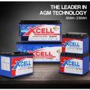 X-Cell 60Ah Performer Series AGM Deep Cycle Battery 12v for Small Camping Applications