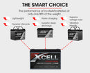 X-CELL 130Ah 12v Lithium Battery LiFePO4 Iron Phosphate  Deep Cycle Camping 4WD Battery