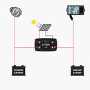 CTEK 140A Off Road DC/DC Bundle: D250SA + Smartpass 120S + Battery Monitor