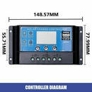 Solar Panel Monocryitsalline with Controller 18v 200w.